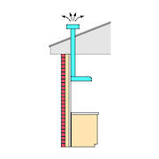 Through Roof Kit - 125mm (DISCONTINUED)