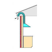 Sofit Pack - 125mm (DISCONTINUED)