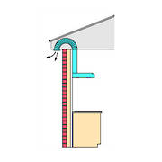 Sofit Pack Exposed Flue - 100mm (DISCONTINUED)