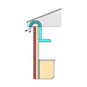 Sofit Pack Exposed Flue - 125mm (DISCONTINUED)