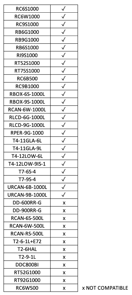 COMPATIBLE-MODELS 450