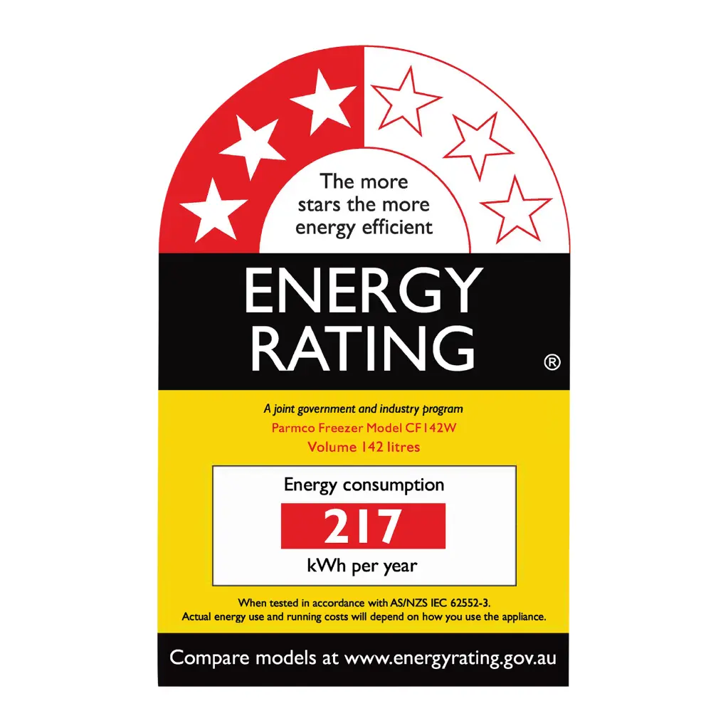 CF142W-Energy_3star_1700.webp