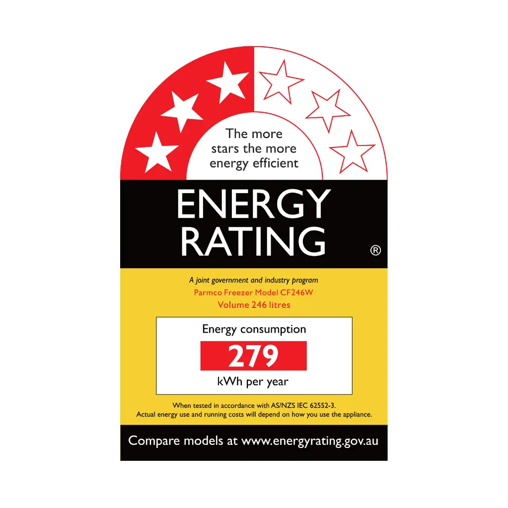 CF246-Energy_3star_1700.webp